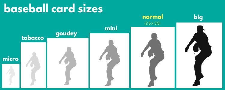 How Big Are Baseball Cards? Baseball Card Size Chart