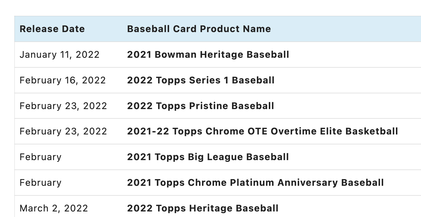 topps release schedule snippet