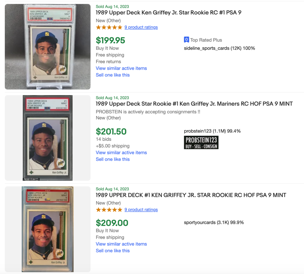 Best Sports Card Price Guides Accuracy, Trustworthiness & More