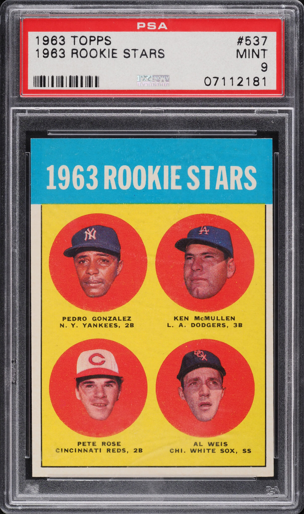 9 Most Valuable Pete Rose Cards Topps Rookie & More