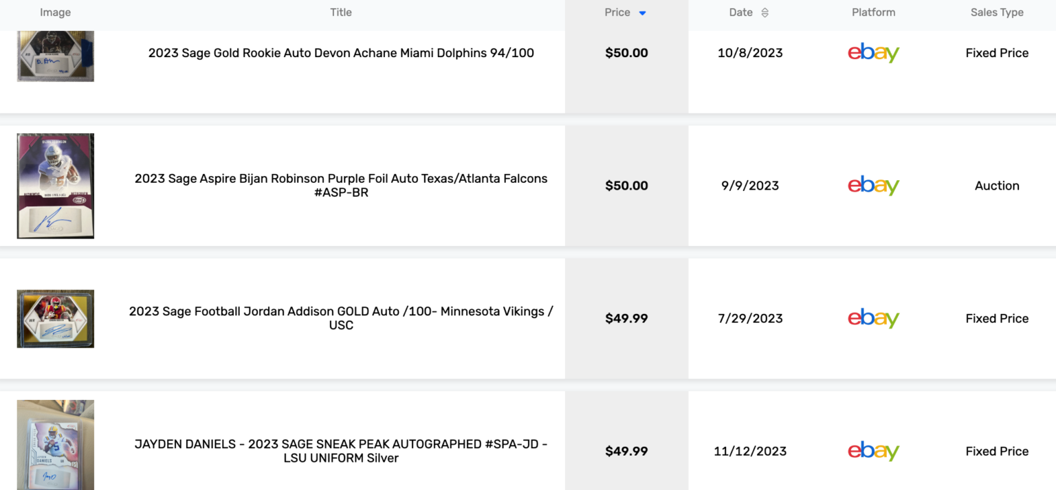 Are Sage Football Cards Worth anything? Yes, And Fun Too.